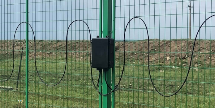 Zone Based Fiber Optic